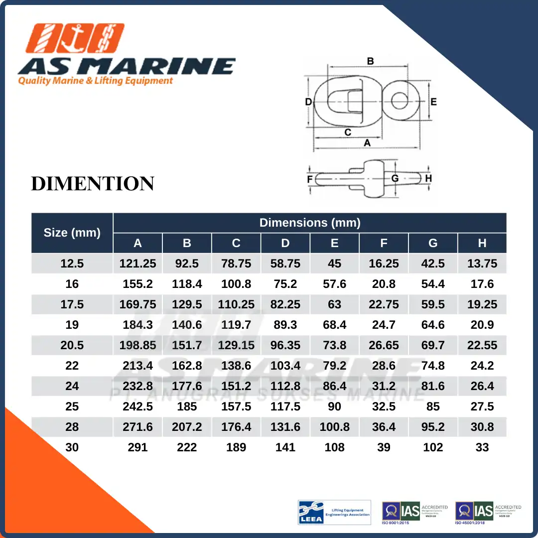 Dimensi Swivel Piece / Kili-Kili Rantai Jangkar Kapal